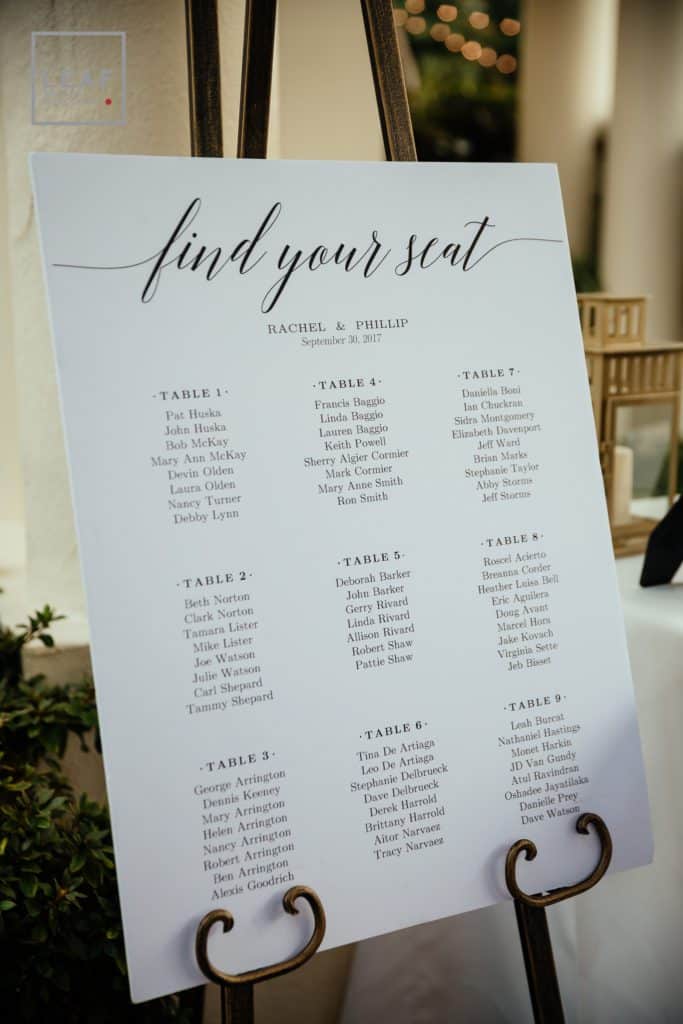 Wedding Seating Chart Name Etiquette